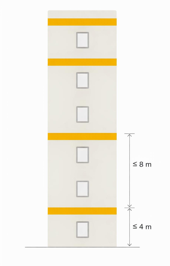 Esquema de barreras cortafuegos de lana mineral en fachadas SATE
