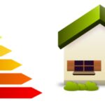 etiqueta energética