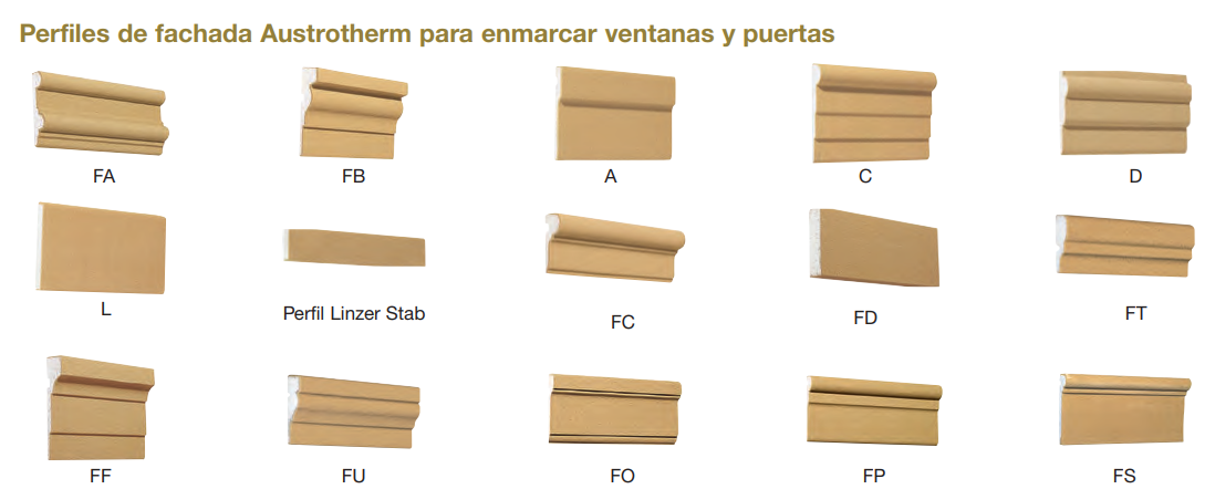 Sistema prefabricado de fachada